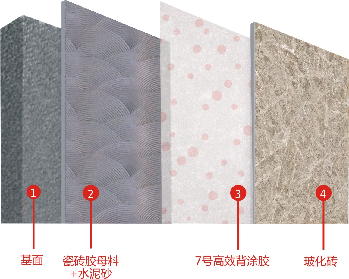 瓷磚膠添加劑貼磚解決方案